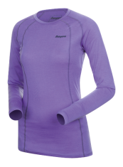 Funkční a spodní vrstvy